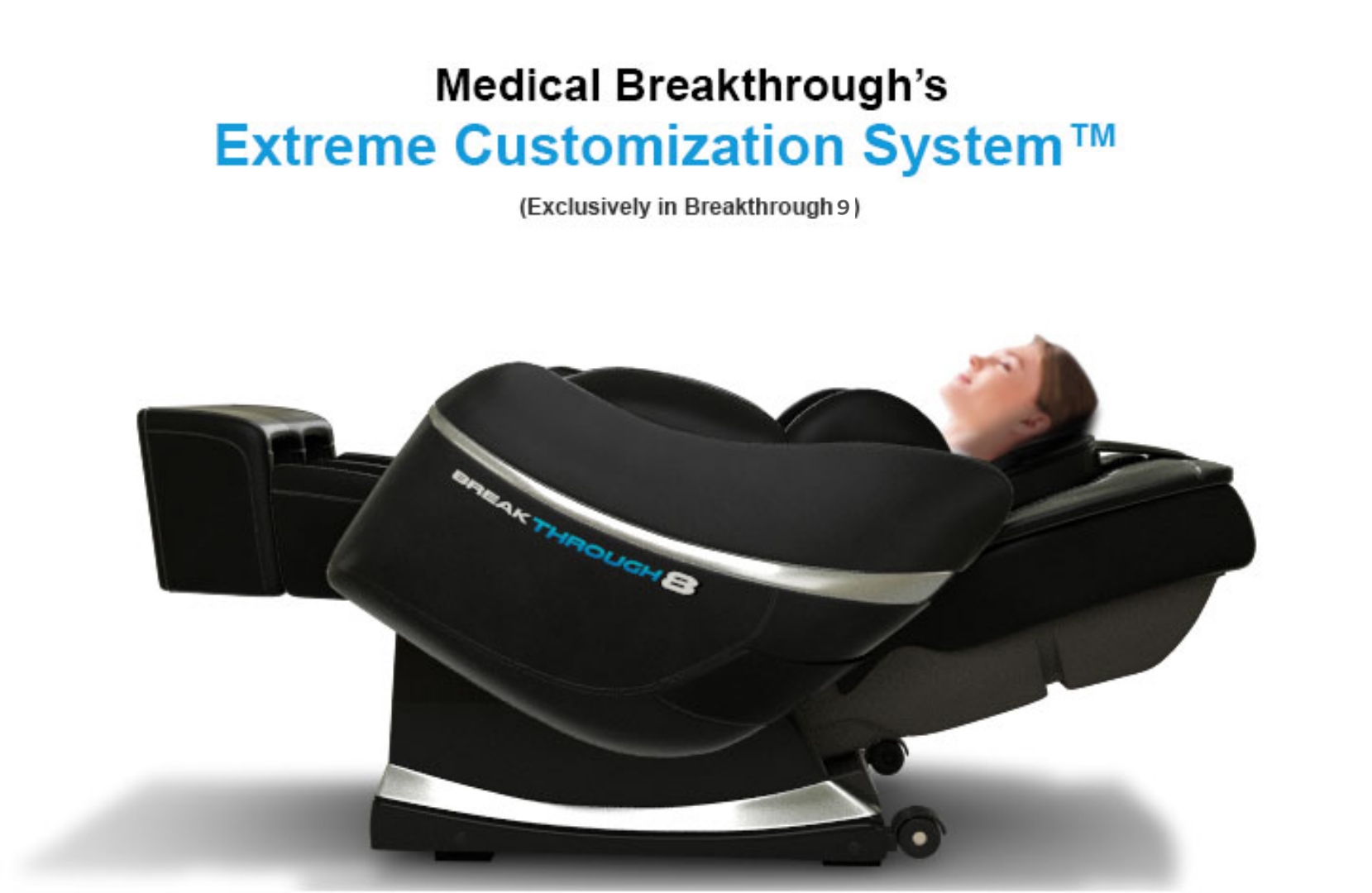 medicalbreakthrough - Extreme Customization System