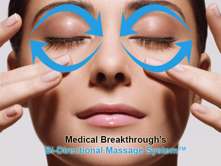 medical breakthrough Bi-Directional Massage System