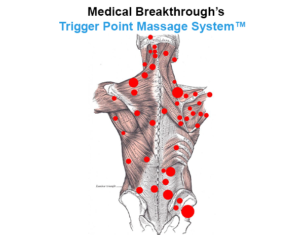 medical breakthrough trigger point massage system