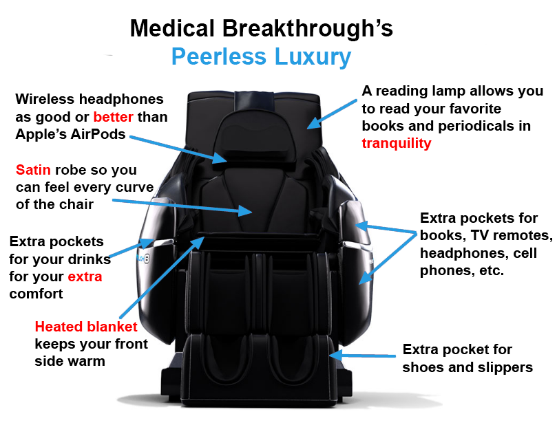 medical breakthrough peerless luxury