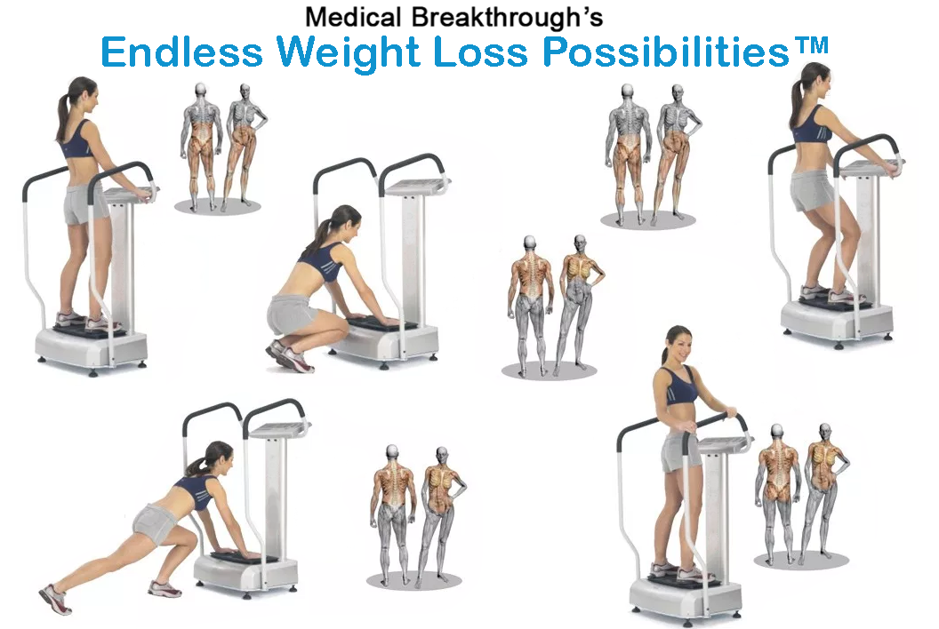 medical breakthrough endless weight loss possiblilities