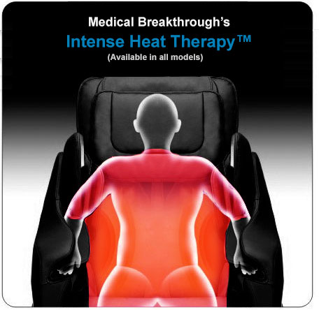 medical breakthrough instense heat  therapy