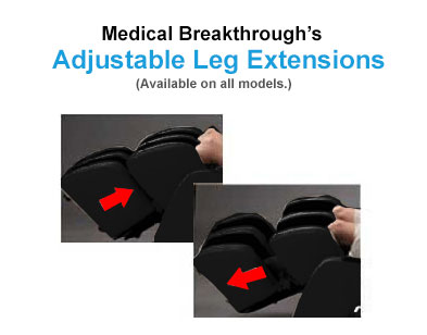 medicalbreakthrough - adjustable leg extension